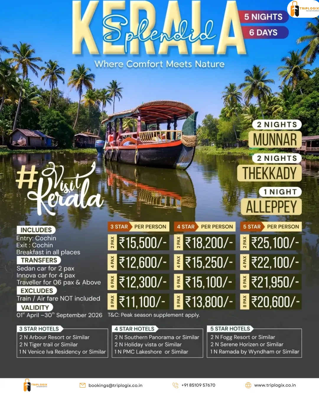 Splendid Kerala